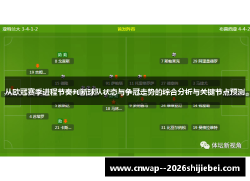从欧冠赛季进程节奏判断球队状态与争冠走势的综合分析与关键节点预测 从欧冠赛季进程节奏判断球队状态与争冠走势的综合分析与关键节点预测