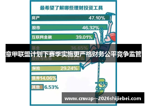 意甲联盟计划下赛季实施更严格财务公平竞争监管 意甲联盟计划下赛季实施更严格财务公平竞争监管
