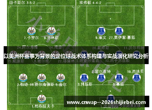 以美洲杯赛事为背景的定位球战术体系构建与实战演化研究分析 以美洲杯赛事为背景的定位球战术体系构建与实战演化研究分析