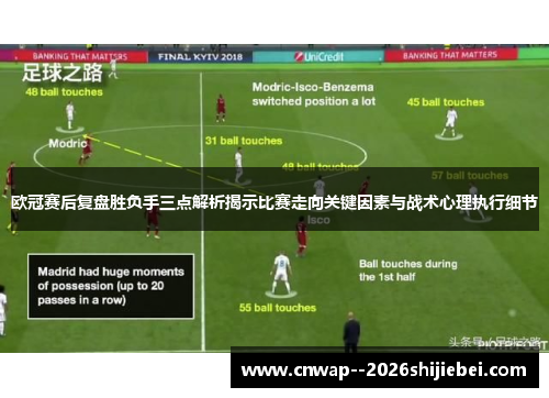 欧冠赛后复盘胜负手三点解析揭示比赛走向关键因素与战术心理执行细节 欧冠赛后复盘胜负手三点解析揭示比赛走向关键因素与战术心理执行细节